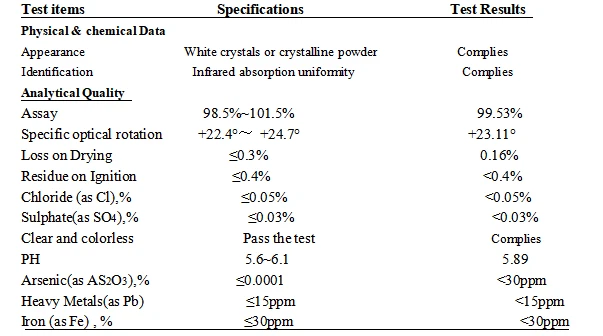 Specification of Product Specification of Product