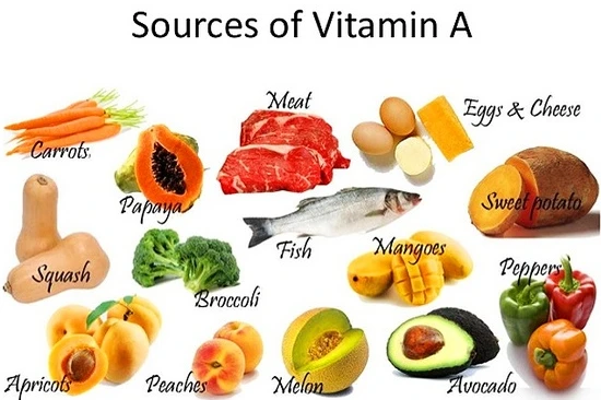 Kuri vitamino A forma yra geriausia?